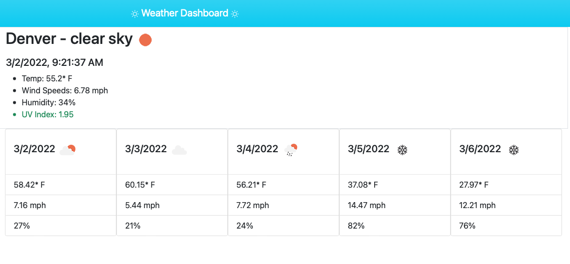 black rectangle with blue words CSS Cheat Sheet